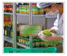 食堂各環節工作要求